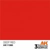 AK Interactive AK11088 DEEP RED – INTENSE 17ml