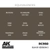 AK Interactive RC950 RLM 81 Version 3 17 ml