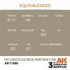 AK Interactive AK11856 RAF CAMOUFLAGE BEIGE (HEMP) BS381C/389 – AIR 17 ml