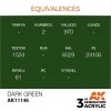 AK Interactive AK11146 DARK GREEN – STANDARD 17ml