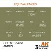 AK Interactive AK11876 GREEN FS 34258 – AIR 17 ml