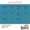 AK Interactive AK11177 DUCAT BLUE – STANDARD 17ml