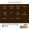 AK Interactive AK11113 CHOCOLATE (CHIPPING) – STANDARD 17ml