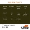 AK Interactive AK11155 COMMAND GREEN – STANDARD 17ml