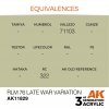 AK Interactive AK11829 RLM 76 LATE WAR VARIATION – AIR 17ml