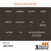 AK Interactive AK11810 PC12 – AIR 17ml