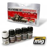 AMMO of Mig Jimenez 7147 MODERN RUSSIAN VEHICLES WEATHERING SET