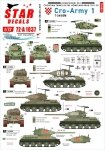 Star Decals 72-A1037 CRO-ARMY # 1. Domovinski Rat / Homeland War 1991-95 1/72