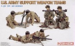 Dragon 6198 US Army Support Teams (1:35)