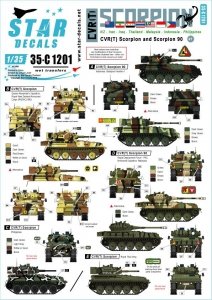 Star Decals 35-C1250 South East Asia 1950s. 1/35