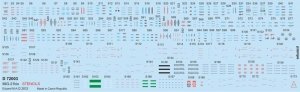 Eduard D72003 MiG-21BIS stencils 1/72