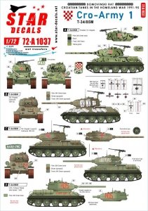 Star Decals 72-A1037 CRO-ARMY # 1. Domovinski Rat / Homeland War 1991-95 1/72