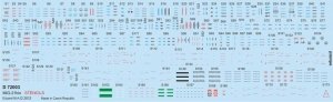 Eduard D72003 MiG-21BIS stencils 1/72