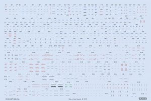 Eduard D72055 MiG-21bis stencils EDUARD 1/72