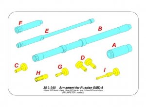 Aber 35L-340 Armament for Russianl BMD - 4 -100mm 2A70 barrel x 1pcs. - 30mm 2A72 barrel x 1pcs. - 7,62mm PKT barrel x 1pcs. 1/35