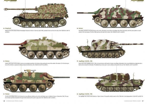 AK Interactive AK403 1945 GERMAN COLORS. CAMOUFLAGE PROFILE GUIDE (English)