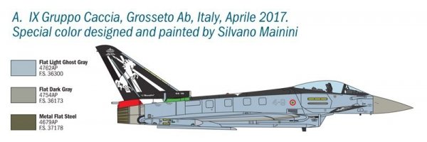 Italeri 1406 EF-2000 100th Anniv. GRUPPI CACCIA 1/72