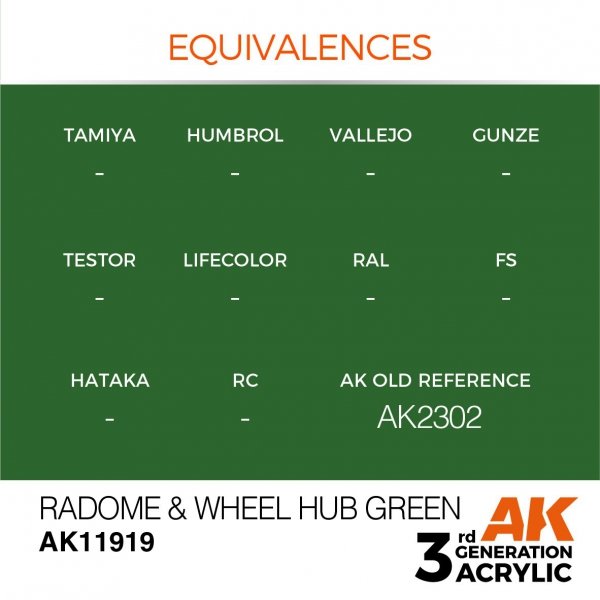 AK Interactive AK11919 RADOME &amp; WHEEL HUB GREEN – AIR 17ml