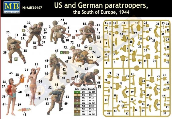 Master Box 35157 US and German Paratroopers (Southf Europe, 1944) (1:35)