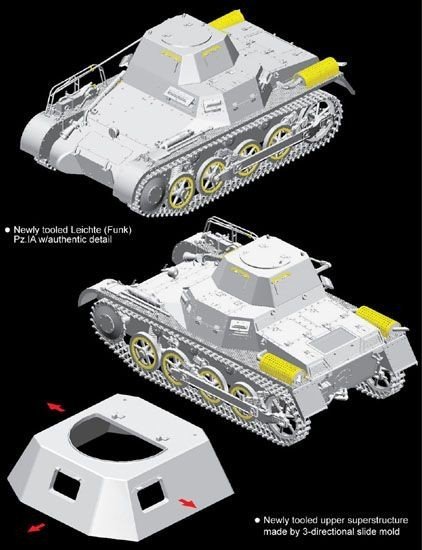 Dragon 6591 Leichte (Funk) Pz.Kpfw.I Ausf.A (1:35)