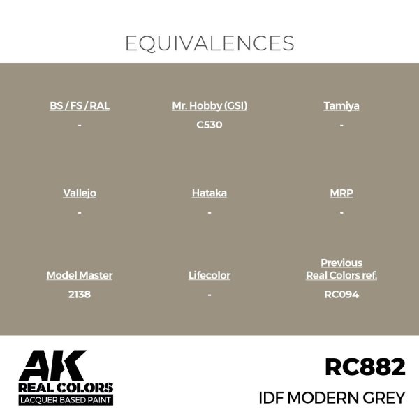 AK Interactive RC882 IDF Modern Grey 17 ml