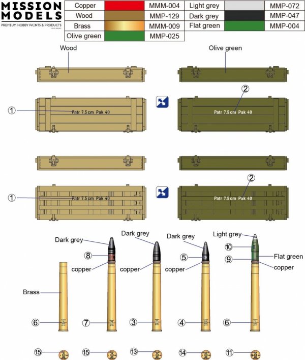 Gecko Models 16GM0012 German 7,5 cm Pak 40 Anti-Tank Gun Early Prod. 1/16