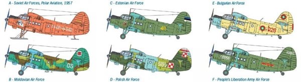 Italeri 1367 Antonov An-2 (1:72)