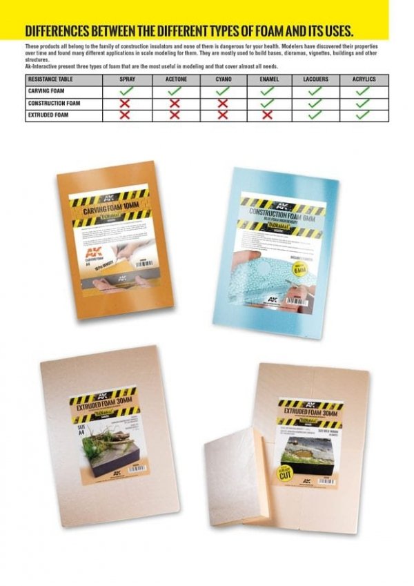 AK Interactive AK8096 CONSTRUCTION FOAM 6MM GREY FOAM HIGH DENSITY 195X295MM INCLUDES 2 SHEETS (pianka do budowy)