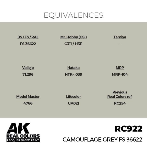 AK Interactive RC922 Camouflage Grey FS 36622 17 ml