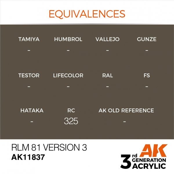 AK Interactive AK11837 RLM 81 VERSION 3 – AIR 17ml