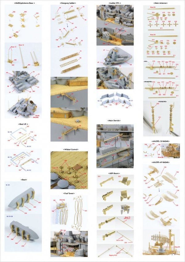 Pontos 35009F1 USS BB-63 Missouri 1991 Detail Up Set (1:350)