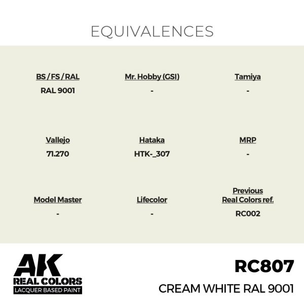 AK Interactive RC807 Cream White RAL 9001 17 ml