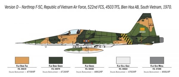 Italeri 1441 F-5A Freedom Fighter 1/72