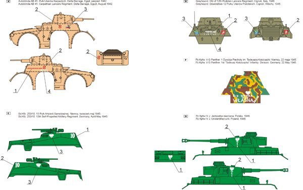 ToRo Model 35D32 - Captured &amp; non-standard vehicles in Polish service 1/35