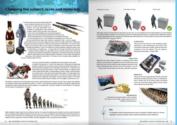 AK Interactive AK251 BEGINNER’S GUIDE TO MODELLING English