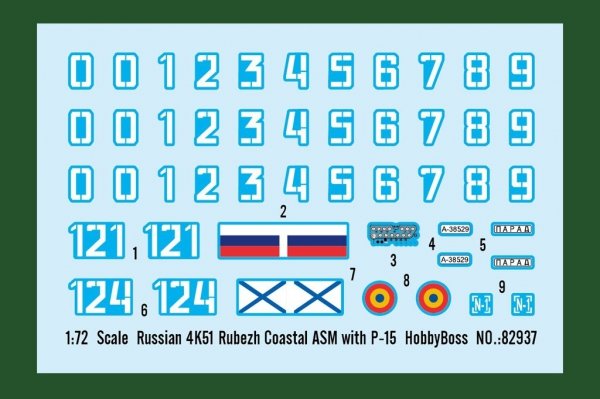 Hobby Boss 82937 Russian 4K51 Rubezh Coastal ASM with P-15 1/72