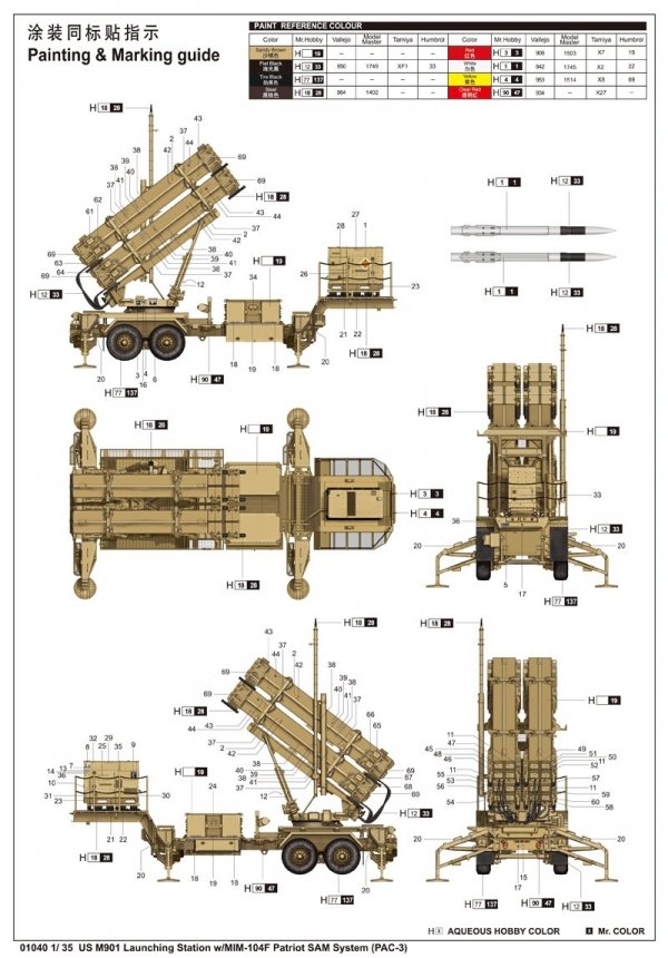 Trumpeter 01040 US M901 Launching Station w/MIM-104F Patriot SAM System PAC-3 1/35