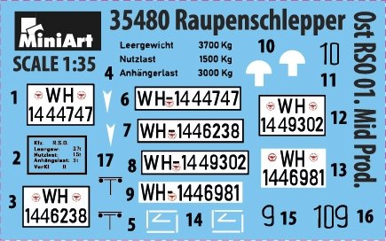 Miniart 35480 Raupenschlepper Ost RSO/01 Mid Prod. 1/35
