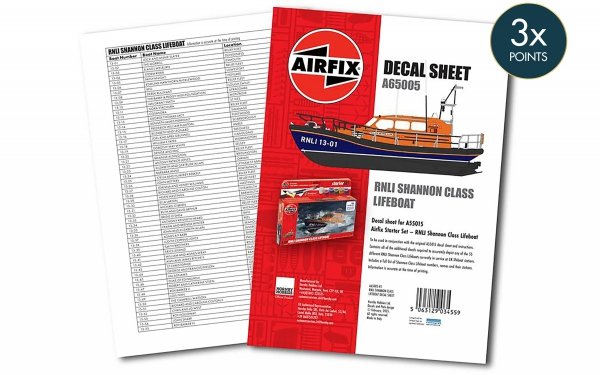 Airfix 65005 RNLI Shannon Class Lifeboat (A55015) Decal Sheet 1/72