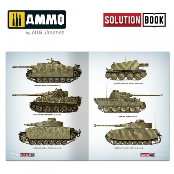 AMMO by Mig Jimenez 7727 SOLUTION BOX 21 – WWII German Mid-War Vehicles