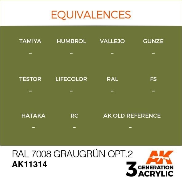 AK Interactive AK11314 RAL 7008 GRAUGRÜN OPT 2 17ml