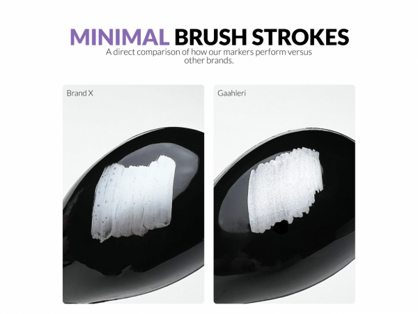 Gaahleri GM-MS09 Metallic Series Markers Scorched Gold