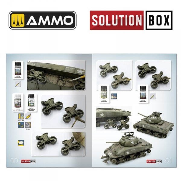 AMMO by Mig Jimenez 7728 SOLUTION BOX 22 – WWII USA ETO. Colors and Weathering System