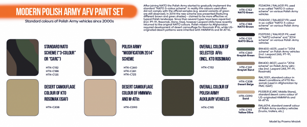 Hataka HTK-CS72 Modern Polish Army AFV paint set 8x17ml