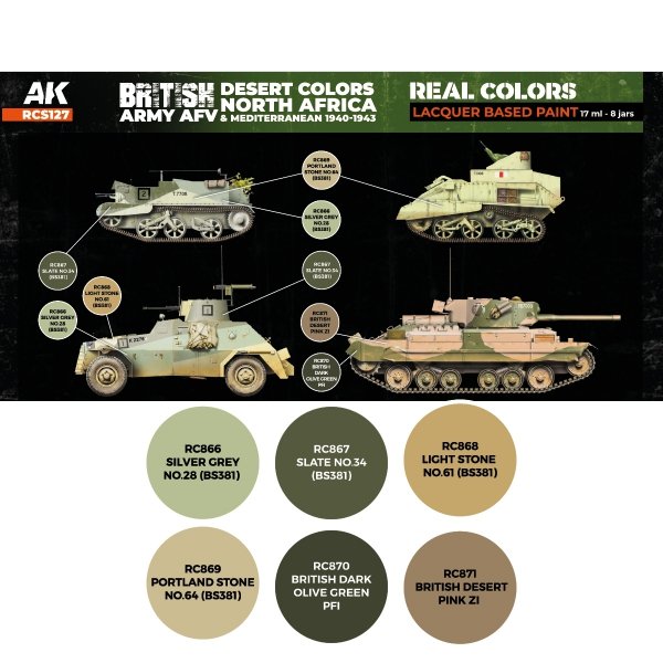 AK Interactive RCS127 British Army AFV Desert Colors. North Africa and Mediterranean 1940-1943 6x17ml