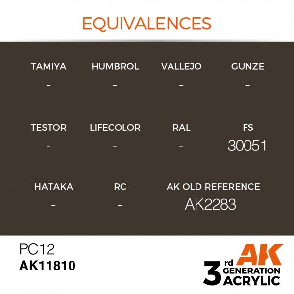 AK Interactive AK11810 PC12 – AIR 17ml