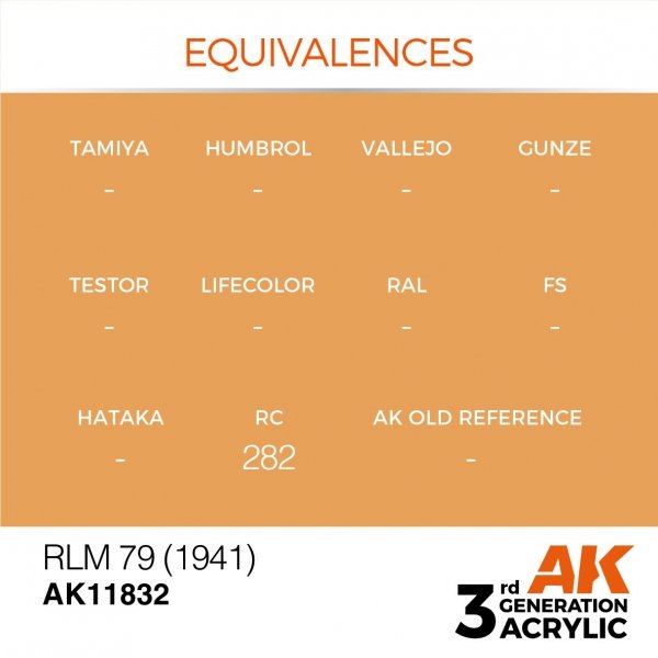 AK Interactive AK11832 RLM 79 (1941) – AIR 17ml