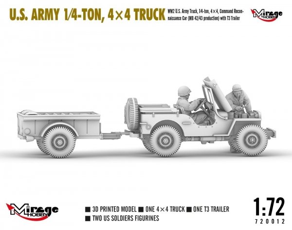 Mirage Hobby 720012 U.S. ARMY 1/4‑TON, 4×4 TRUCK 1/72