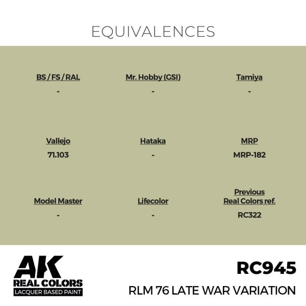 AK Interactive RC945 RLM 76 Late War Variation 17 ml