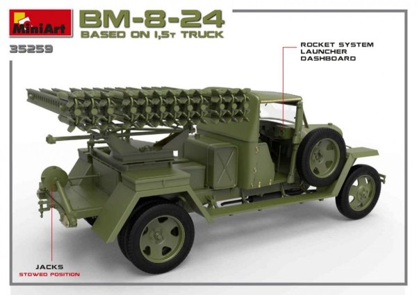 MiniArt 35259 Soviet Rocket Launcher BM-8-24 1/35